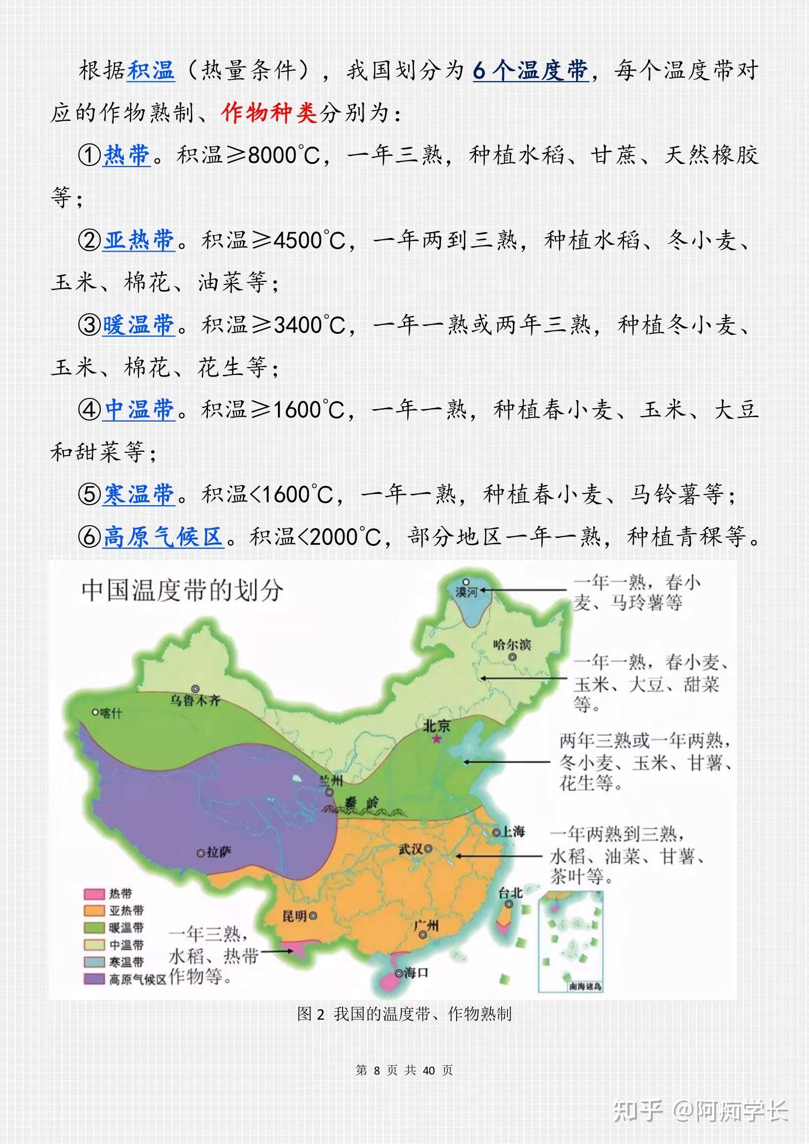 你所学的知识,是真的学会了嘛?