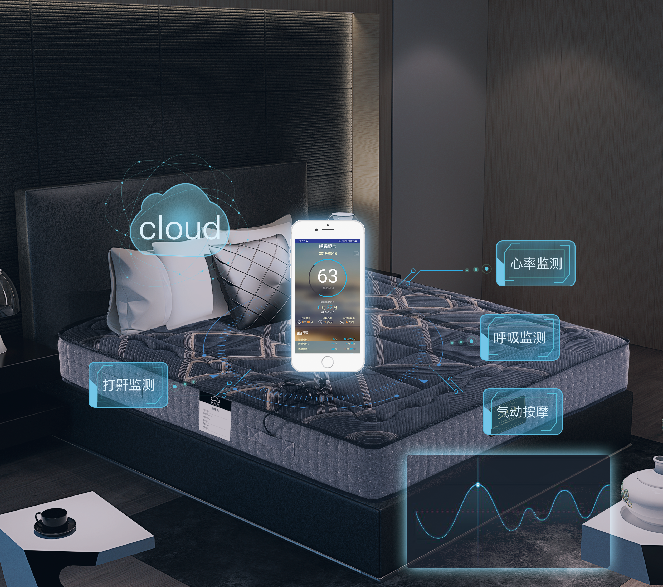 睡云端智能床垫给你优质睡眠让您每天都精神焕发神采奕奕