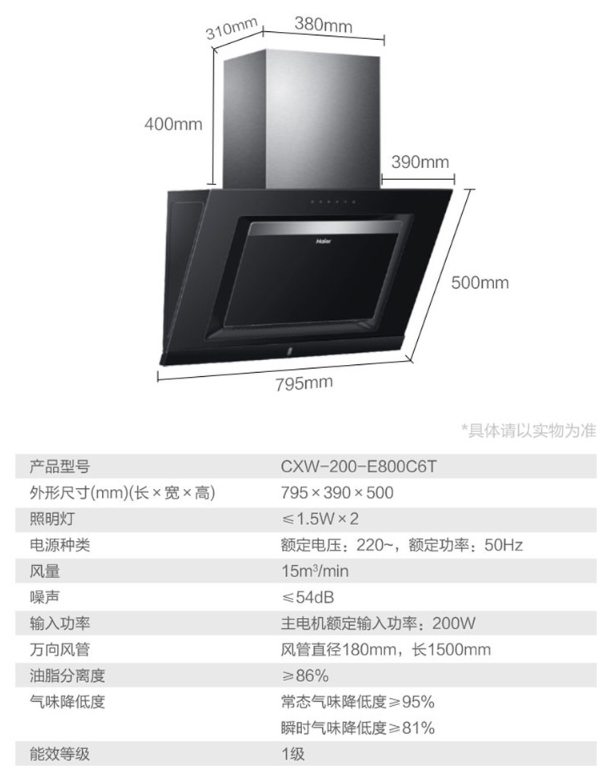v2-ba6e6e5678cbef02d6262ffea93cb605_r.jpg