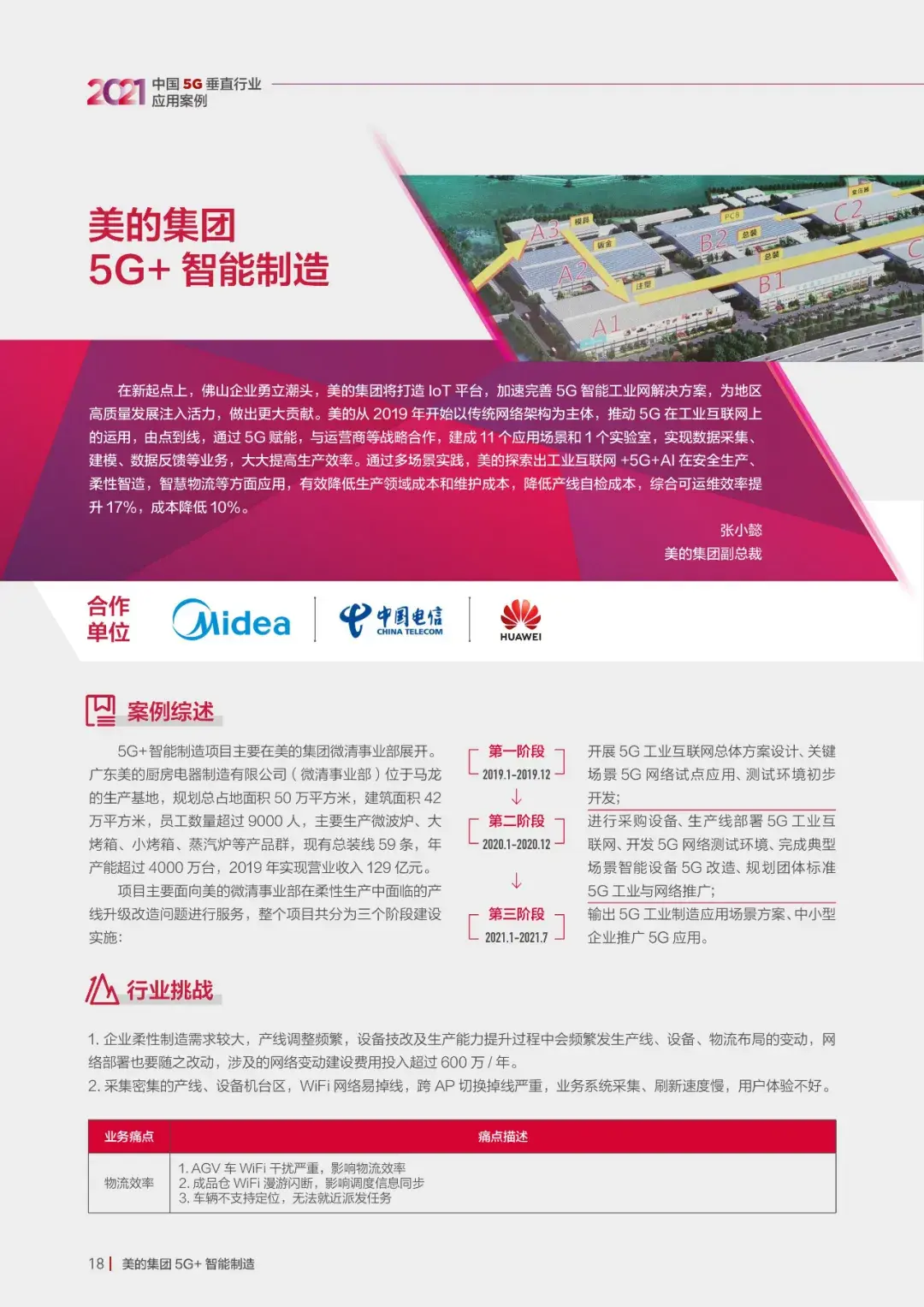 21个5G垂直应用案例,一览新一代信息技术发展现状20 21个5G垂直应用案例,一览新一代信息技术发展现状