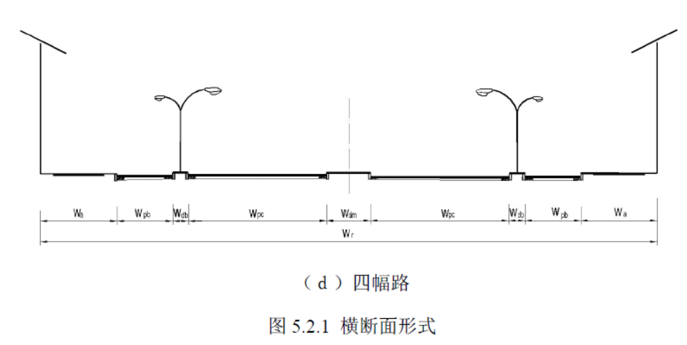 什么是四幅路图片