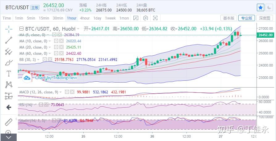 免费USDT/USDC游戏推荐/注册送币链游大全/边玩边赚新选择江下科技在线应用