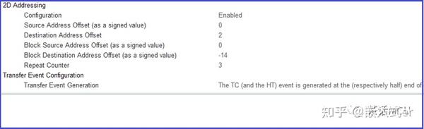 STM32H563 UART+DMA 2D功能演示 - 知乎