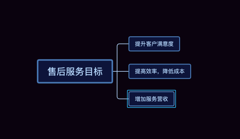 v2-ba7808d526464c5b5a012b4386b1c1ad_r.jpg