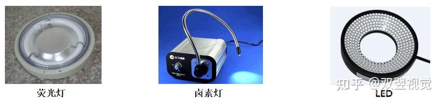 选择LED光源有哪些小技巧 - 知乎