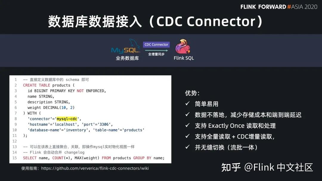 基于 Flink SQL 构建流批一体的 ETL 数据集成 - 知乎