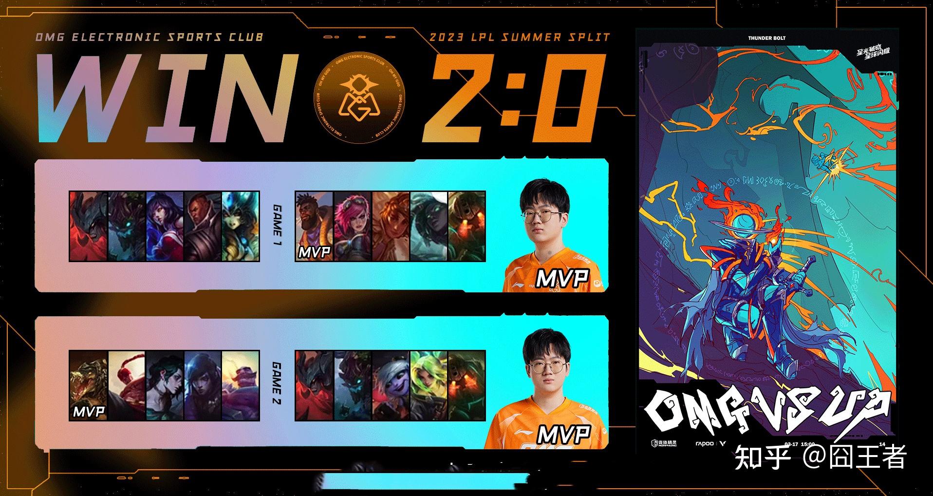 omg零封up保留季后赛希望网友al和wbg会着急吗