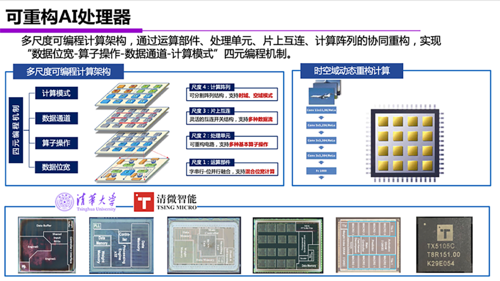 魏建军和魏少军_魏少军 中国芯片_魏少军 人工智能芯片