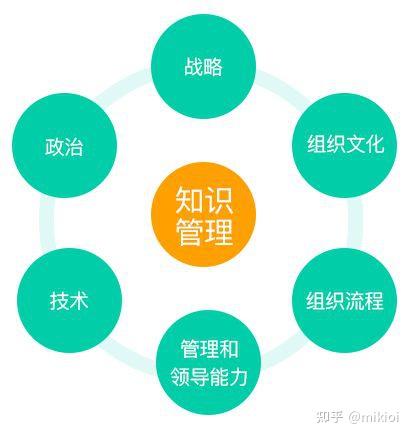 AI赋能下的高效与创新