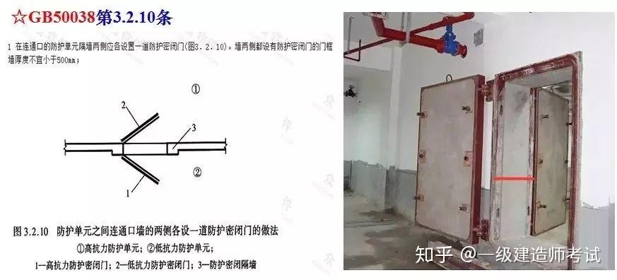 人防工程怎么做?照此施工不出错! - 知乎