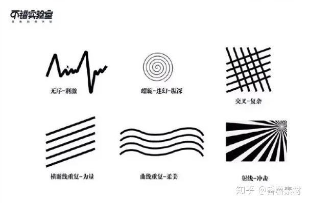 第106期新手小白ps教程平面设计从零开始