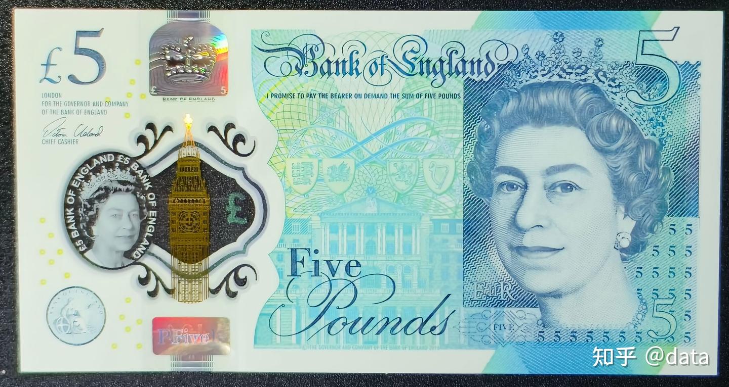 欧洲-西欧-英格兰-2015-5镑丘吉尔- 知乎