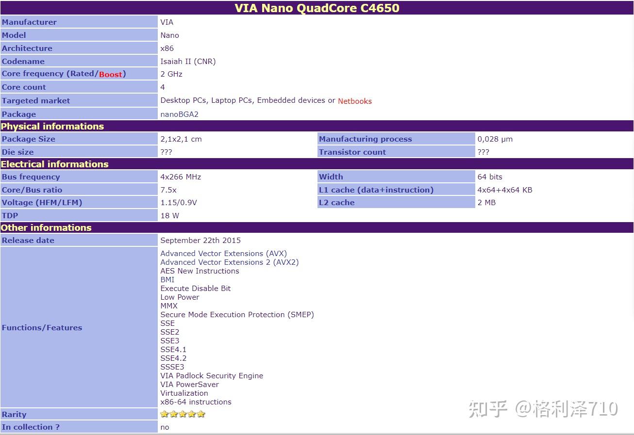 兆芯X86 CPU架构的发展（国产CPU系列） - 知乎