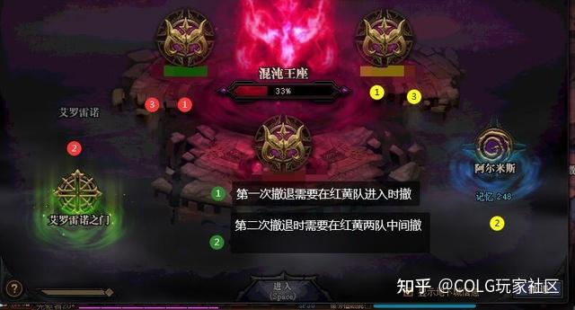 dnf力法技能_dnf力法技能加点大全_dnf力法加点