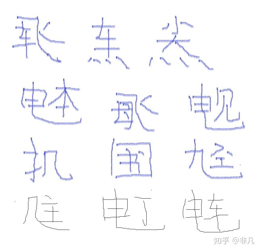 什么代飞成语_成语故事简笔画(3)