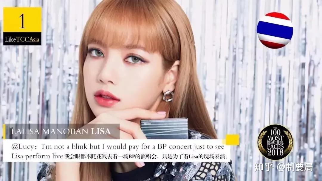 谁来科普一下lisa? - 知乎