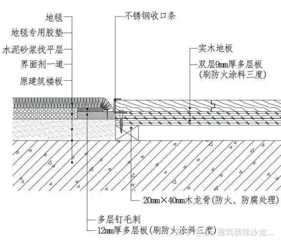 地毯大样图图片