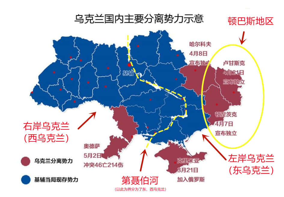 对于乌克兰与俄罗斯的战争我很反对俄罗斯的做法是我的问题吗