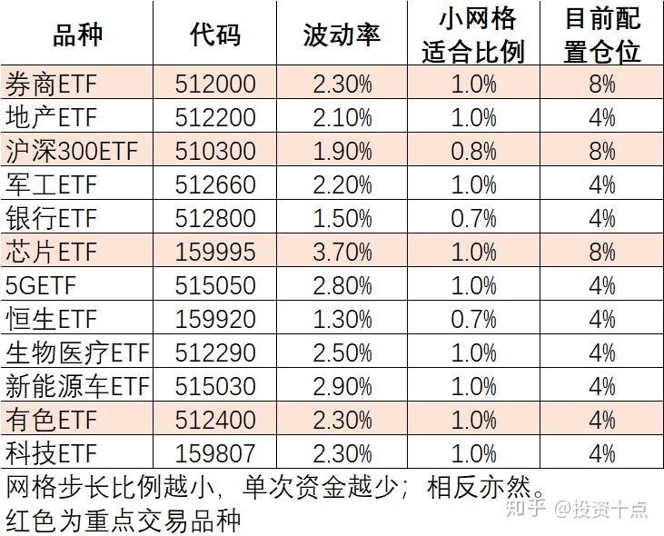 疯狂的赴港RWA：融资还是“融势AYX爱游戏- 爱游戏体育官网- 爱游戏APP下载”？