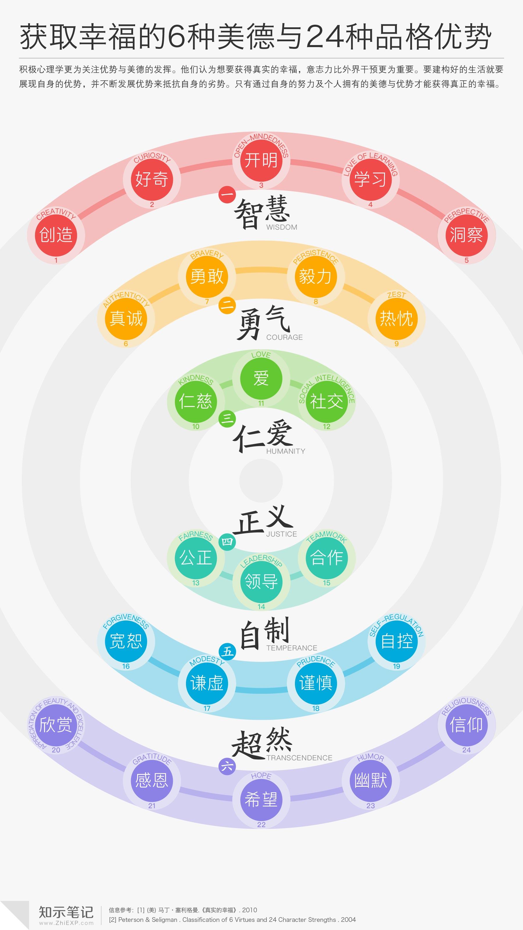 遇到困难用名言警句鼓励自己_遇到困难的名言_名人名言遇到困难