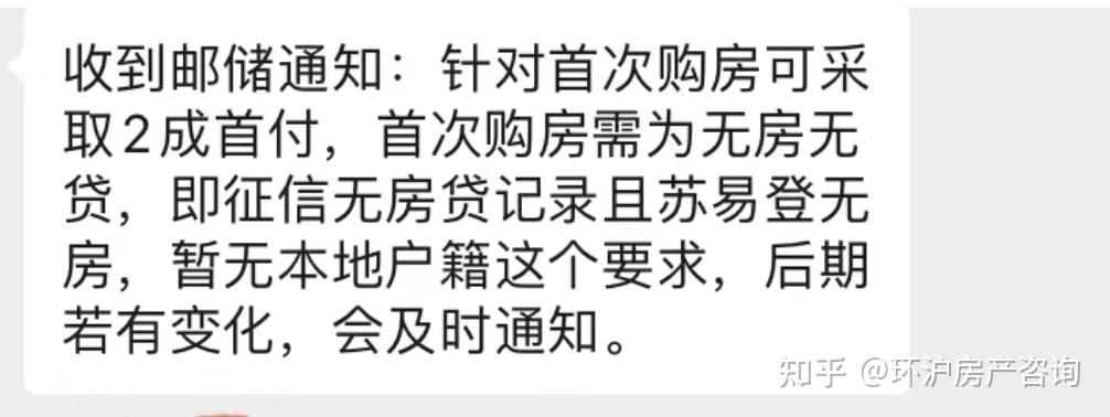 苏州限售放开了,适合买房嘛? - 知乎
