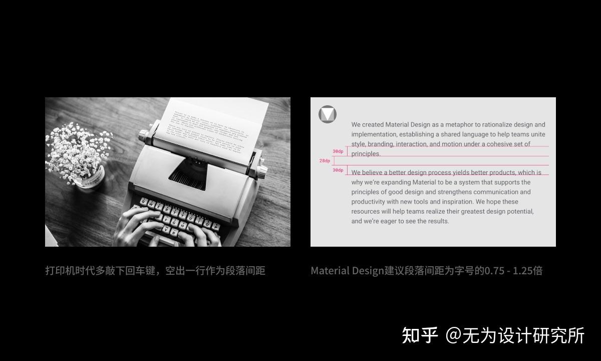 超全面！值得收藏的西文字体排印基础知识 - 知乎