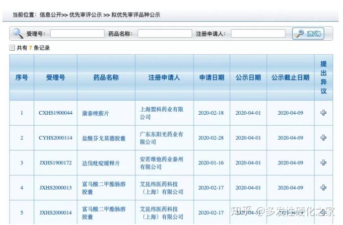 其中,康泰唑胺片是盟科药业申报上市的首个1类新药,用于治疗急性细菌