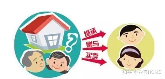 2025年新规下，房产过户给子女，哪种方式最划算？ - 知乎