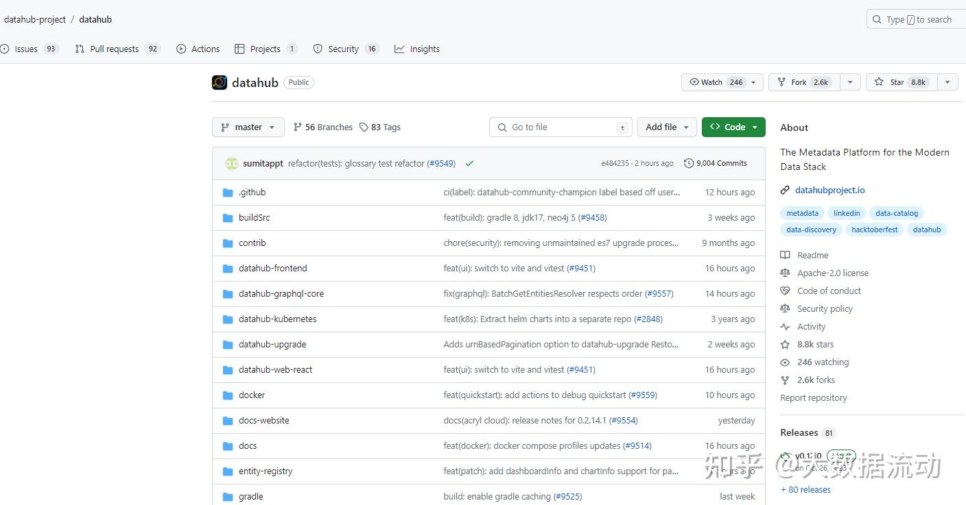 元数据管理平台对比预研 atlas vs datahub vs openmetadata