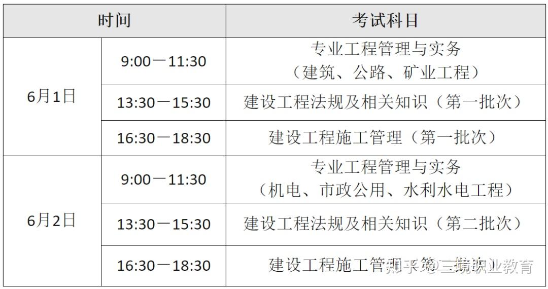 注意新增4地发布2024二建报名通知合格标准50