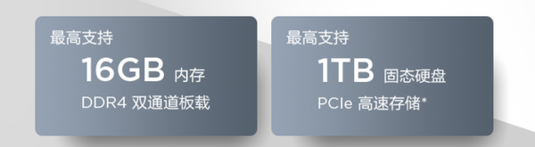023年3月医学生/医学专业笔记本电脑怎么选？"