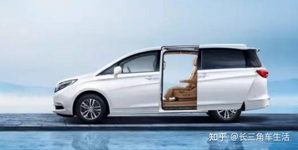汽车的几种开门方式🚗 - 知乎