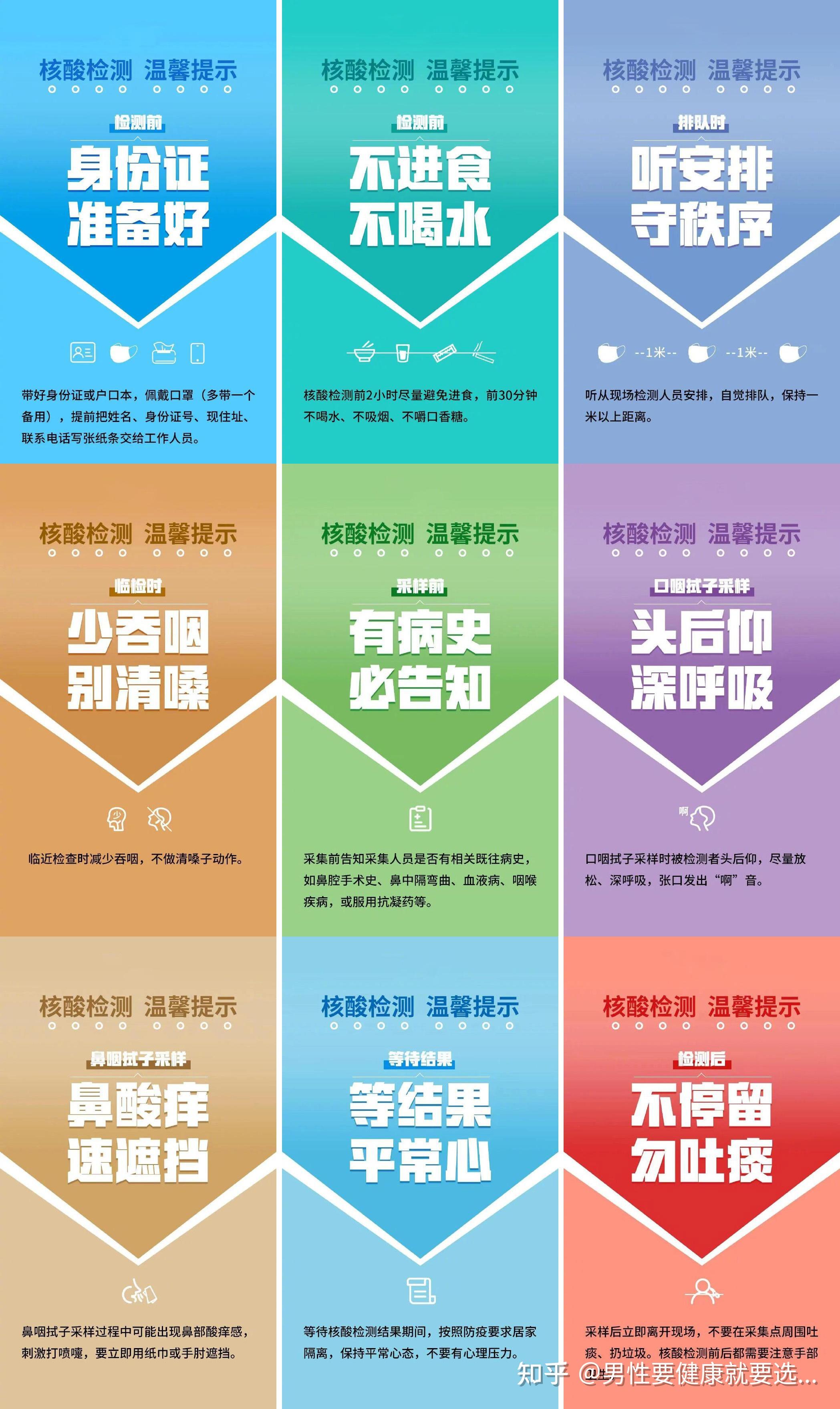 今天你痛嗓子了吗核酸检测注意事项