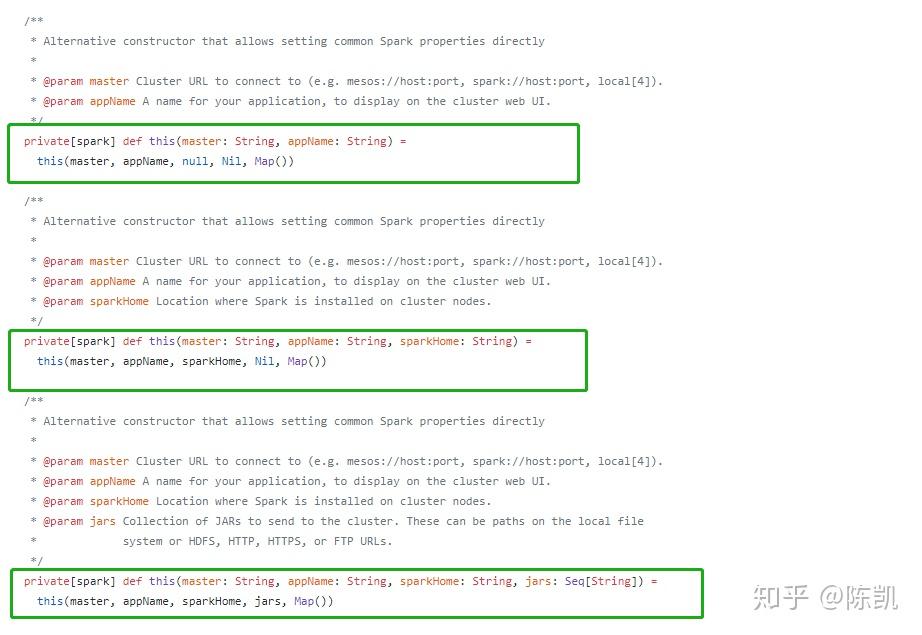 Spark预准备环境、源码剖析(转载) Spark预准备环境、源码剖析(转载)