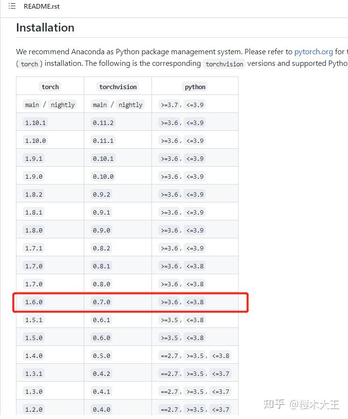 Nvidia jetson nx pytorch 