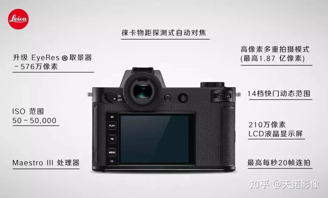即将2024年了,徕卡SL2相机还值得入手吗? - 知乎