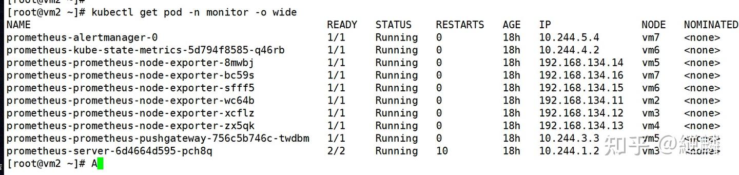 Helm 安装 Prometheus 详解 - 知乎