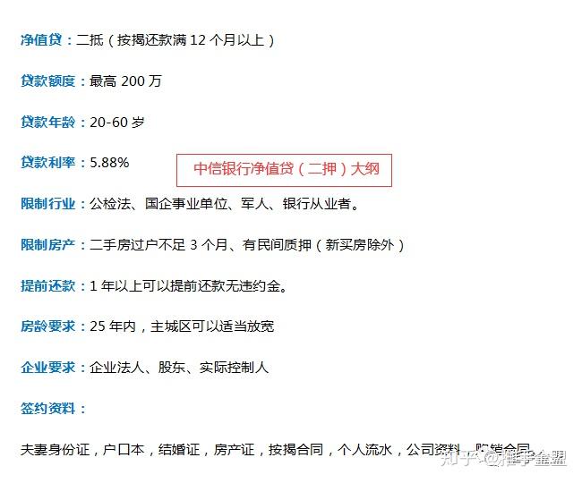 二,貸款金額淨值貸款與原按揭貸款合計抵押率不超過抵押物現評估價值