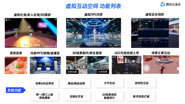 我们支持举办了100+场虚拟世界的活动! - 知乎