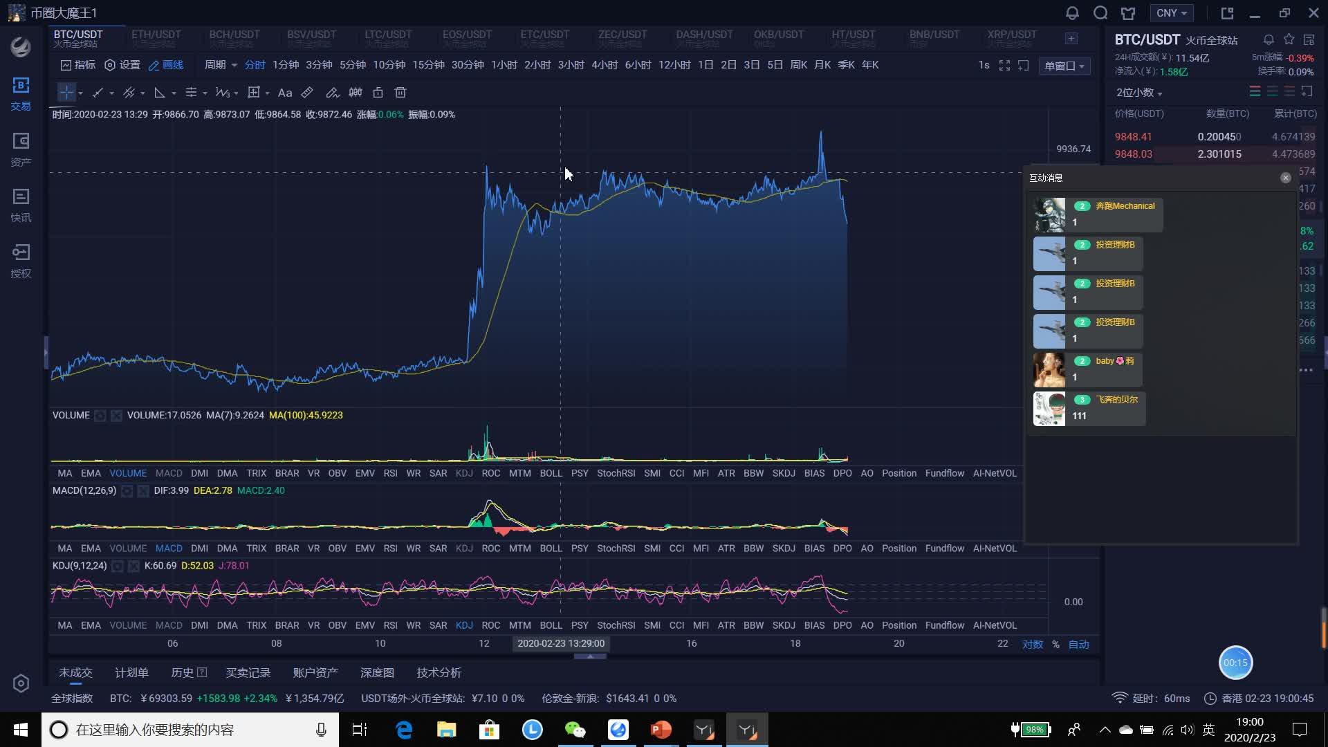 挑战比特币(比特币实战教程) 挑战比特币(比特币实战教程)