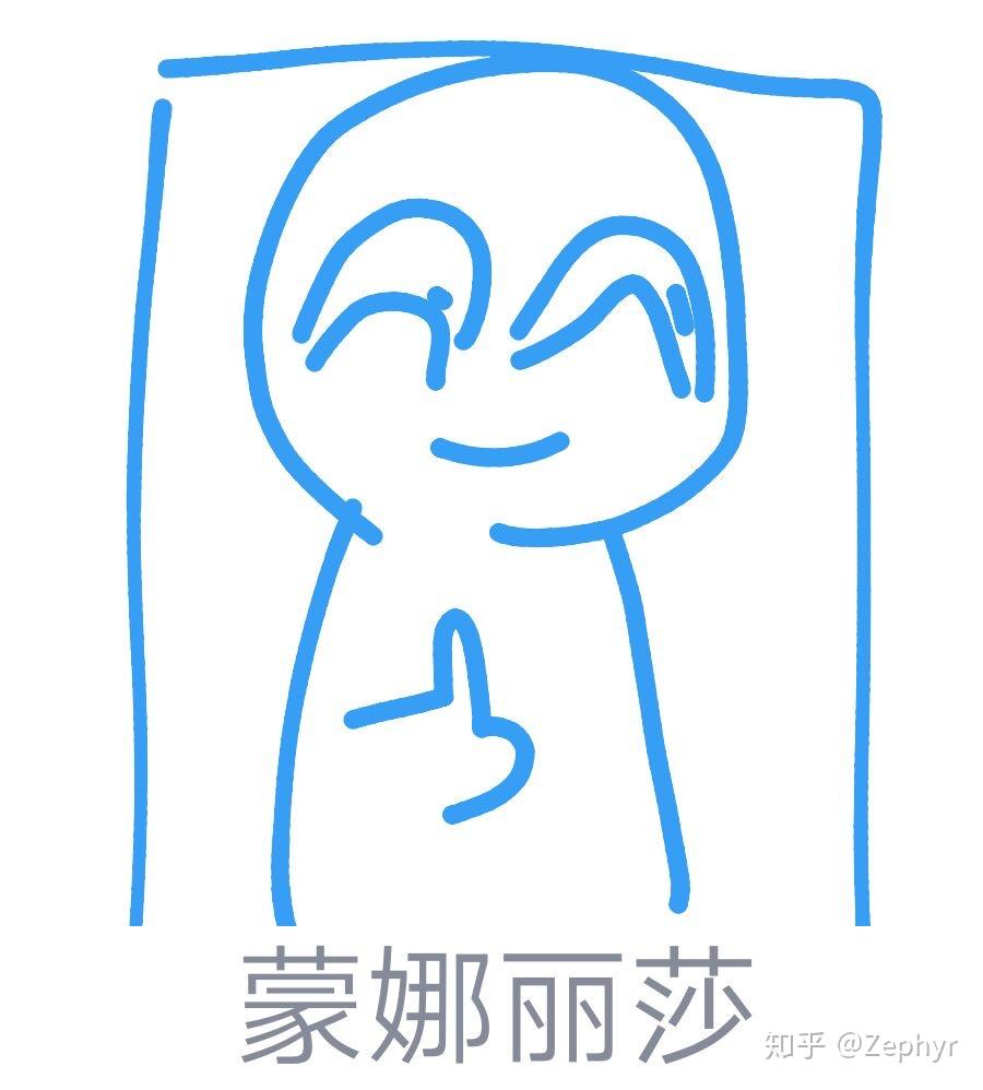 qq红包蒙娜丽莎怎么画