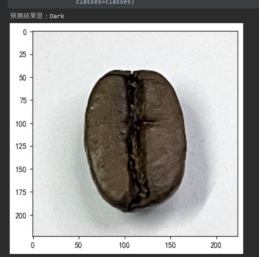 From Torchsummary Import Summary Meaning