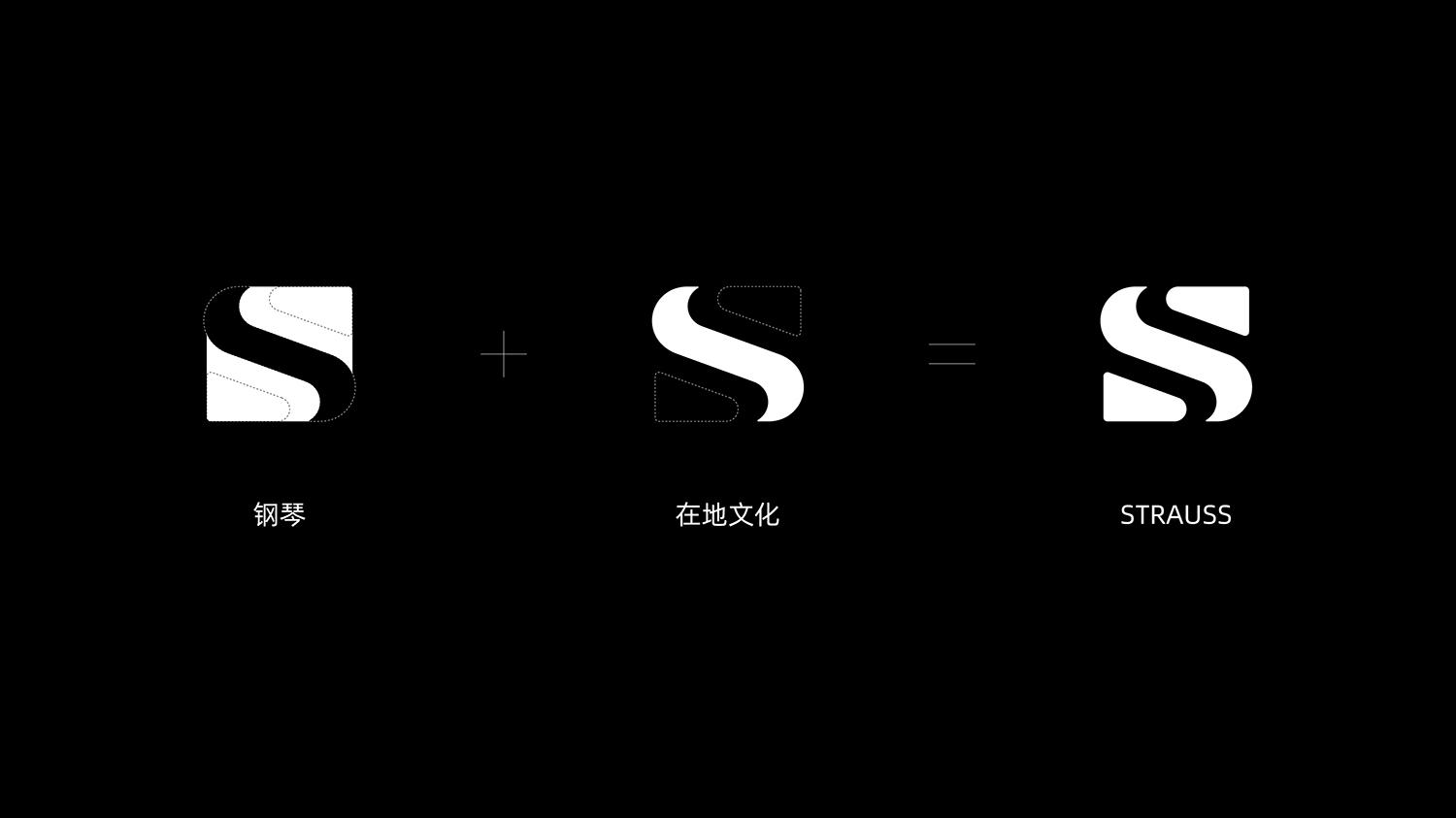 如何制作特色的商标logo设计？ - 知乎