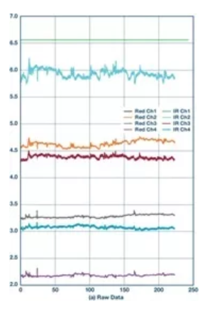 最大心率怎么测青少年 v2-bb064e13f59b2792e0926e266d6ce38d_b.jpg