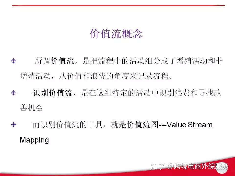 价值流图,按照从顾客到供应商的顺序,根据产品生产过程,用图标画出物料流和信息流运行现状的每一个步骤,然后提出一系列问题,再画出一个“未来状态图 ...