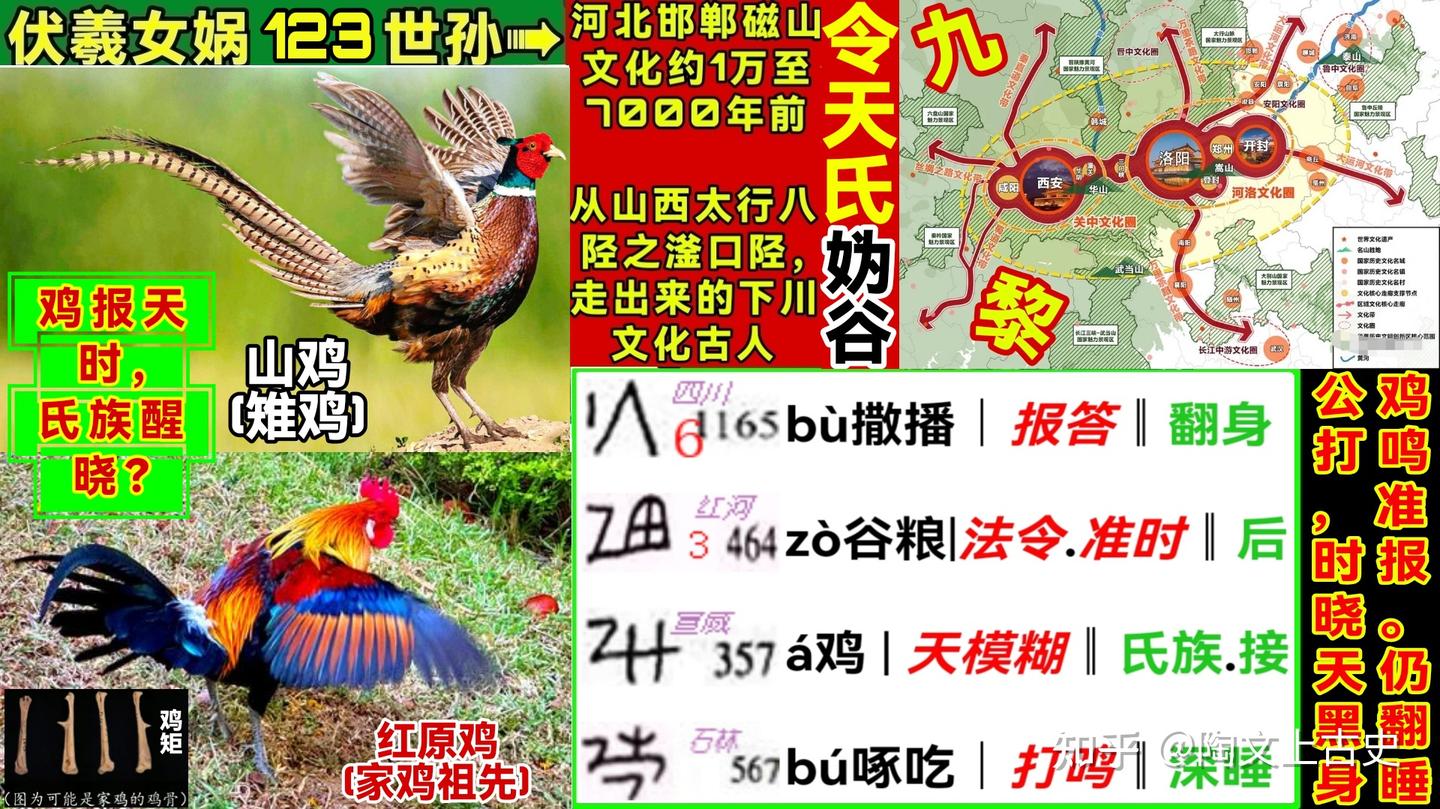 北宋期　杯　出土品　中国 北宋期 杯 出土品 中国 河北通史简版：25万至1万年