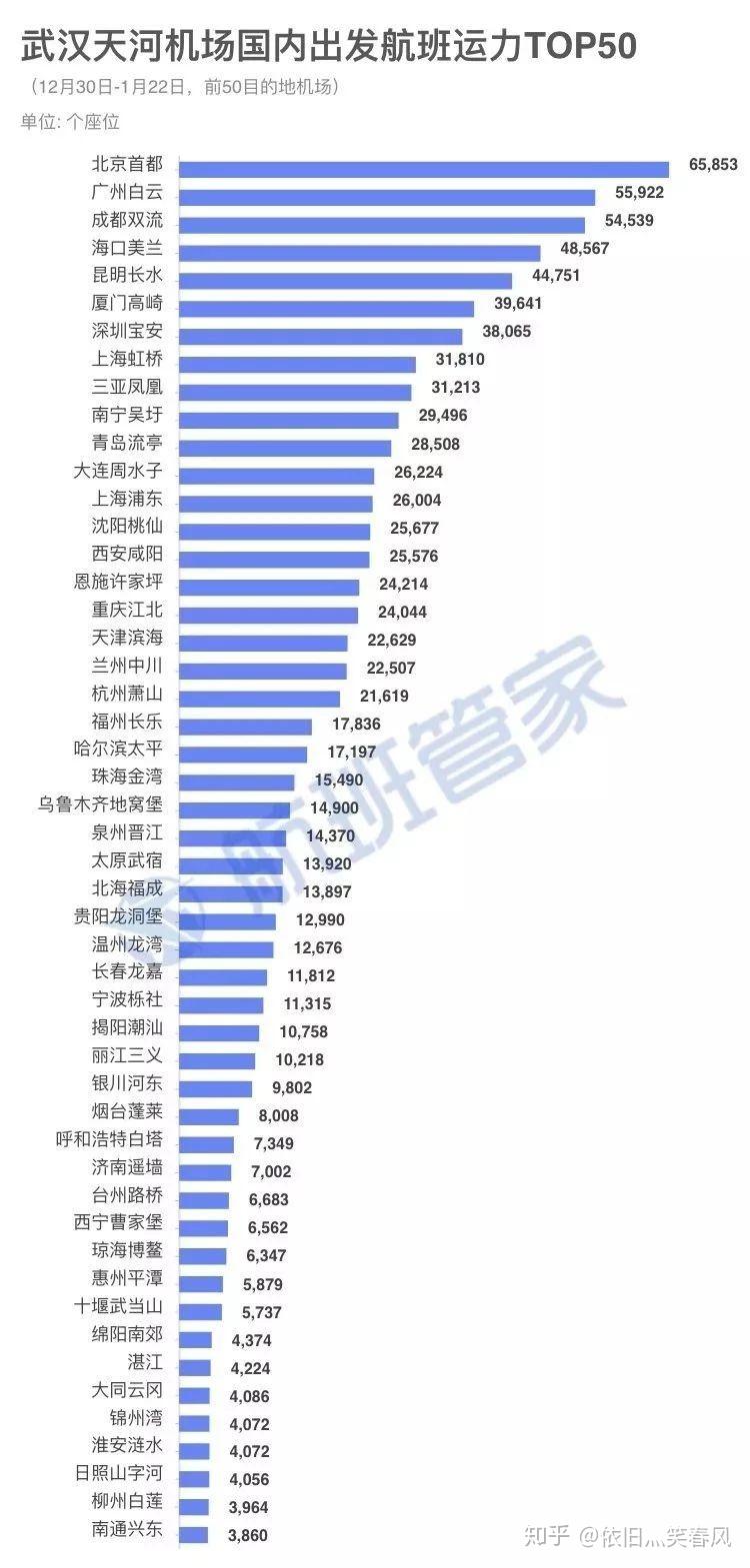 中国加香港澳门台湾的经济总量_香港澳门台湾日本一级(3)