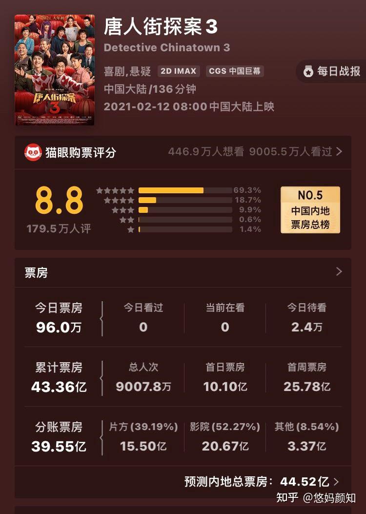 天堂电影院在哪个软件看_天堂电影院好看在哪 天堂电影院在哪个软件看_天堂电影院好看在哪