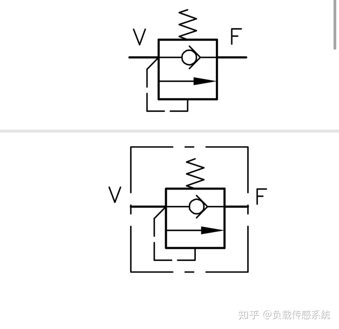 求助這個符號代表什麼液壓閥