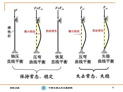 钢琴手型的要求 v2-bb39ddb7e118e1e0ef5e191134ffc22d_r.jpg